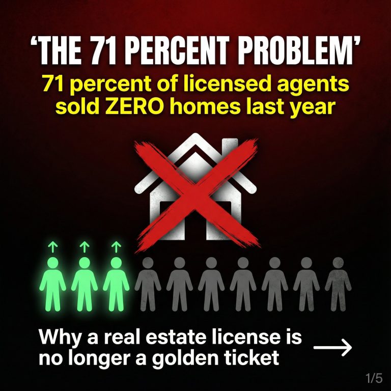Real estate agent statistics 2025: 71 percent of licensed agents sold zero homes infographic with success rate visualization