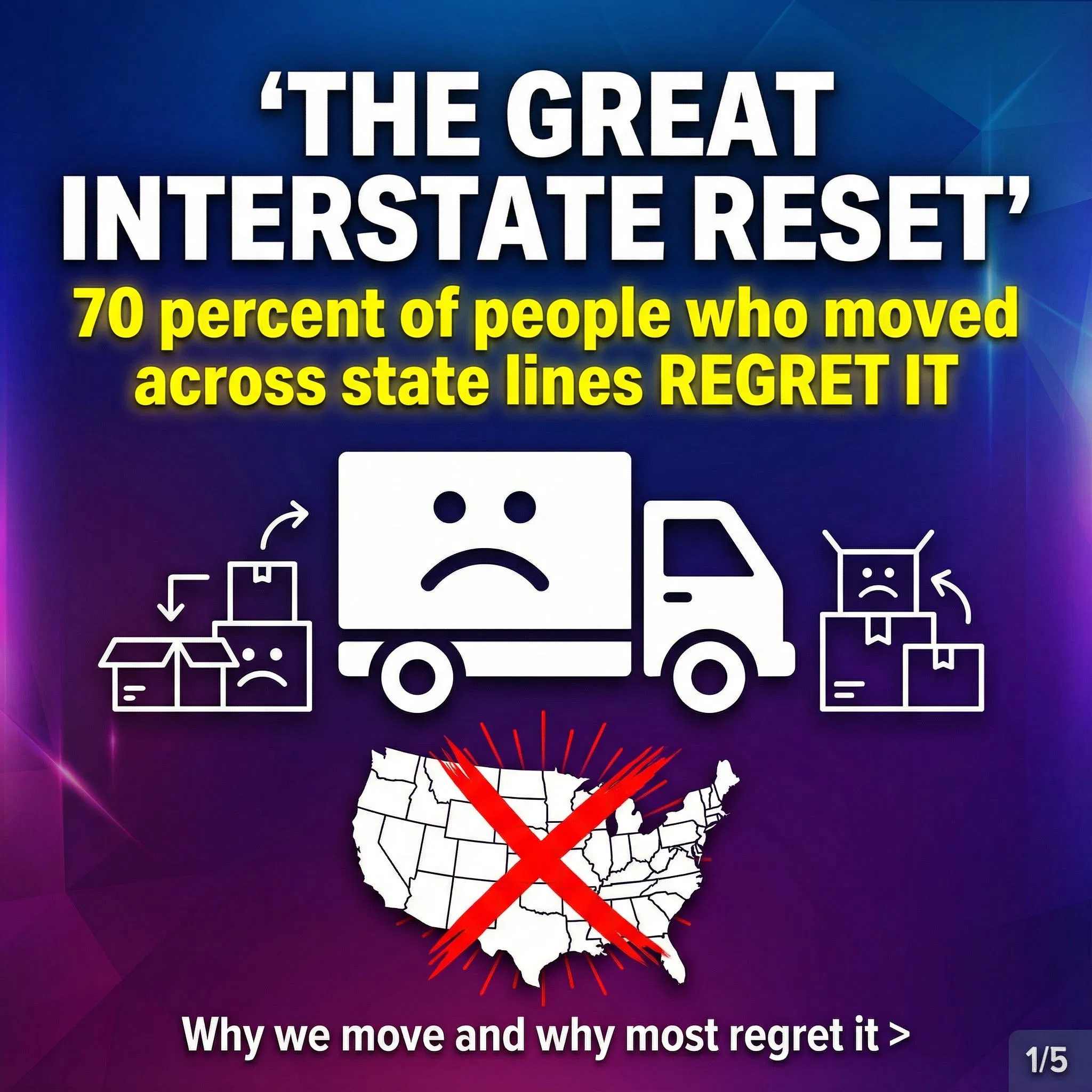 Moving statistics infographic: 70% of interstate movers regret their decision, illustrated with moving truck and US map